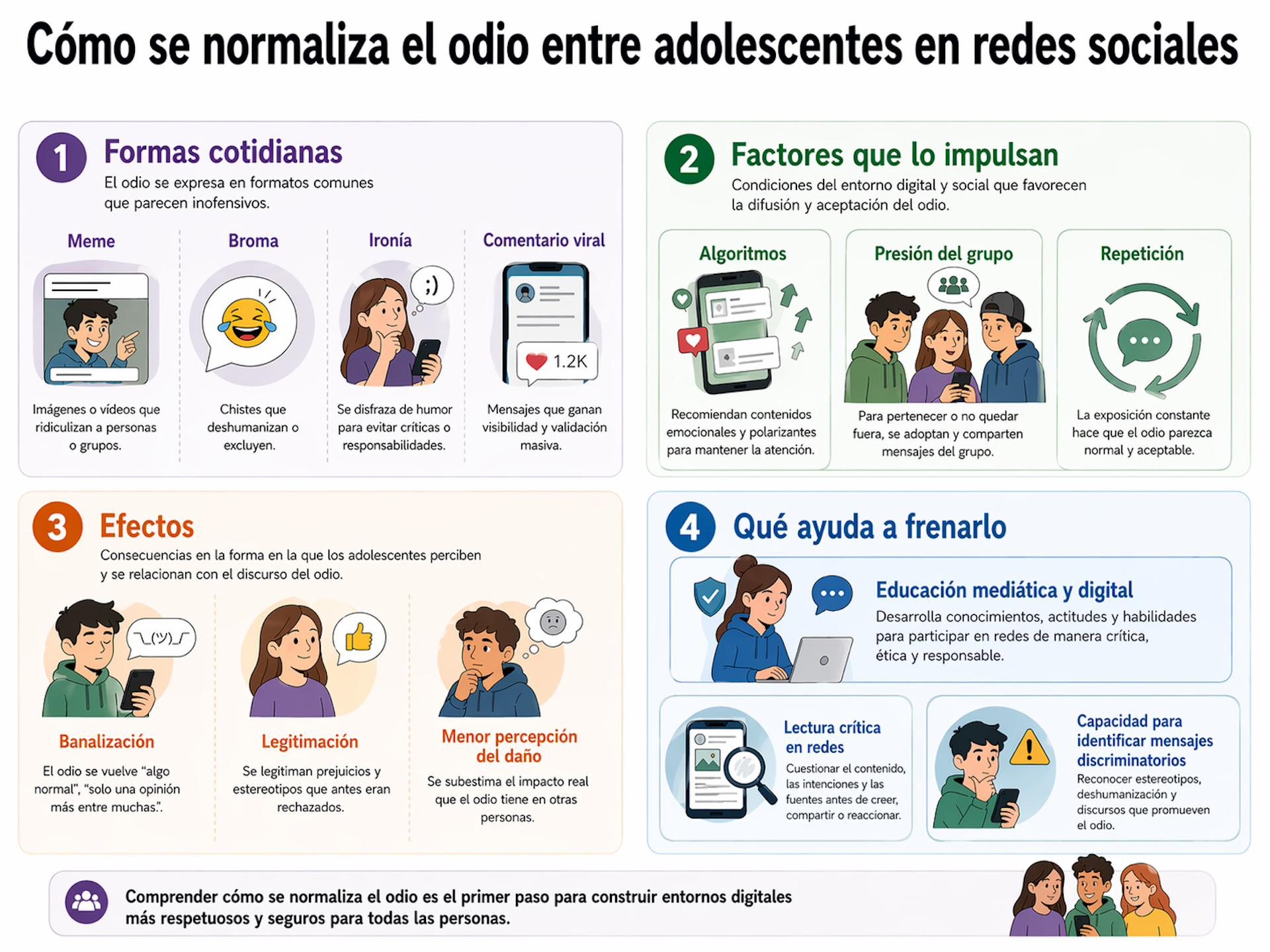 file 20260424 71 uancq2.png?ixlib=rb 4.1