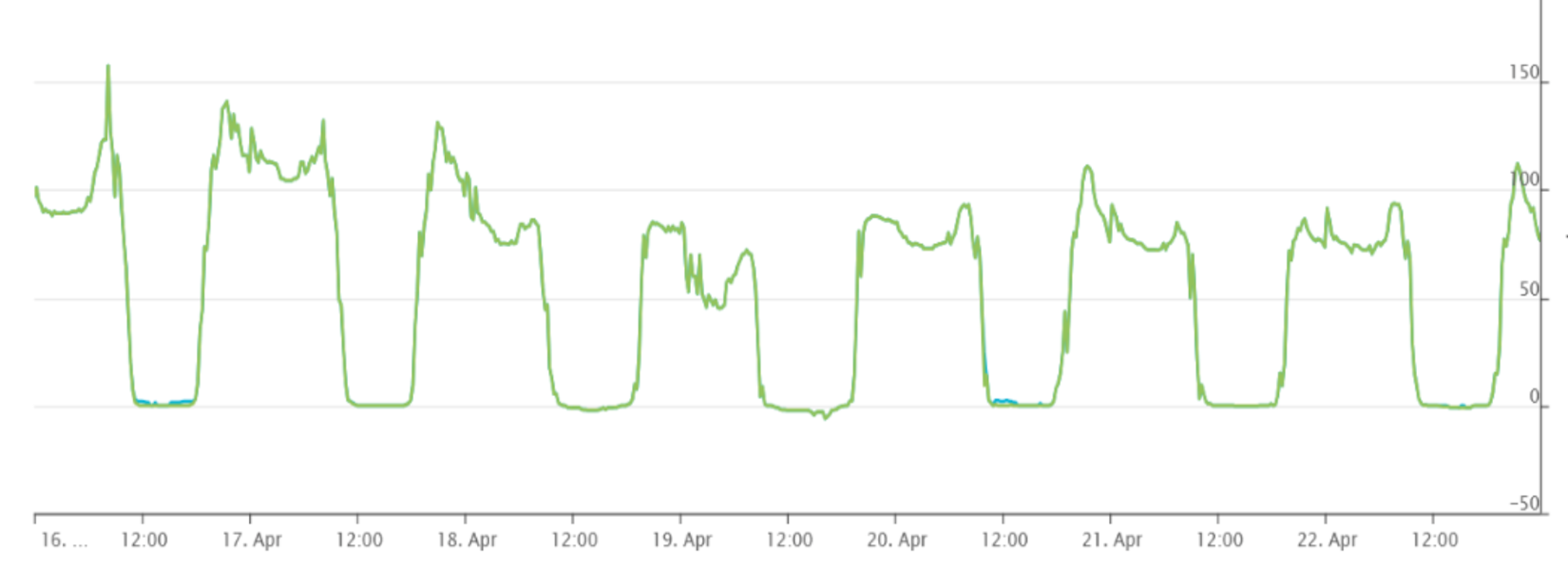 file 20260427 57 v6orqi.png?ixlib=rb 4.1