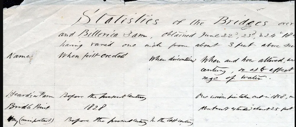 Thoreau the scientist – how environmental research informed ‘Walden ...