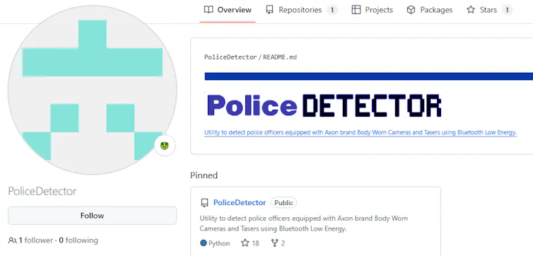 A screenshot of a repository on GitHub.
