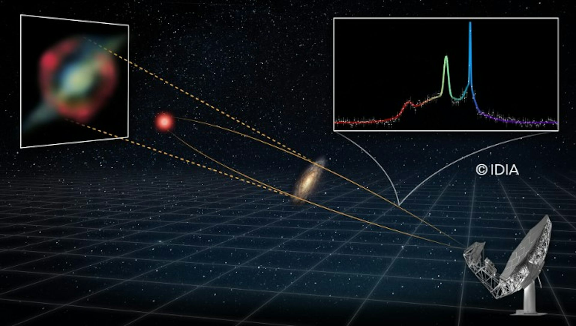 South African telescope detects record-breaking signal from the early universe