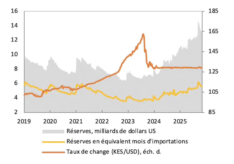Struggle in Iran: Kenya's power examined once more 3 file 20260512 57 oydq0b.png?ixlib=rb 4.1