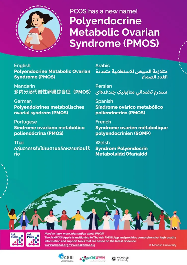 Del síndrome de ovario poliquístico al síndrome pmos: lo que significa para la salud de la mujer el cambio de nombre en el síndrome de ovario metabólico poliendocrino 3 file 20260515 57 pe2oa3.png?ixlib=rb 4.1