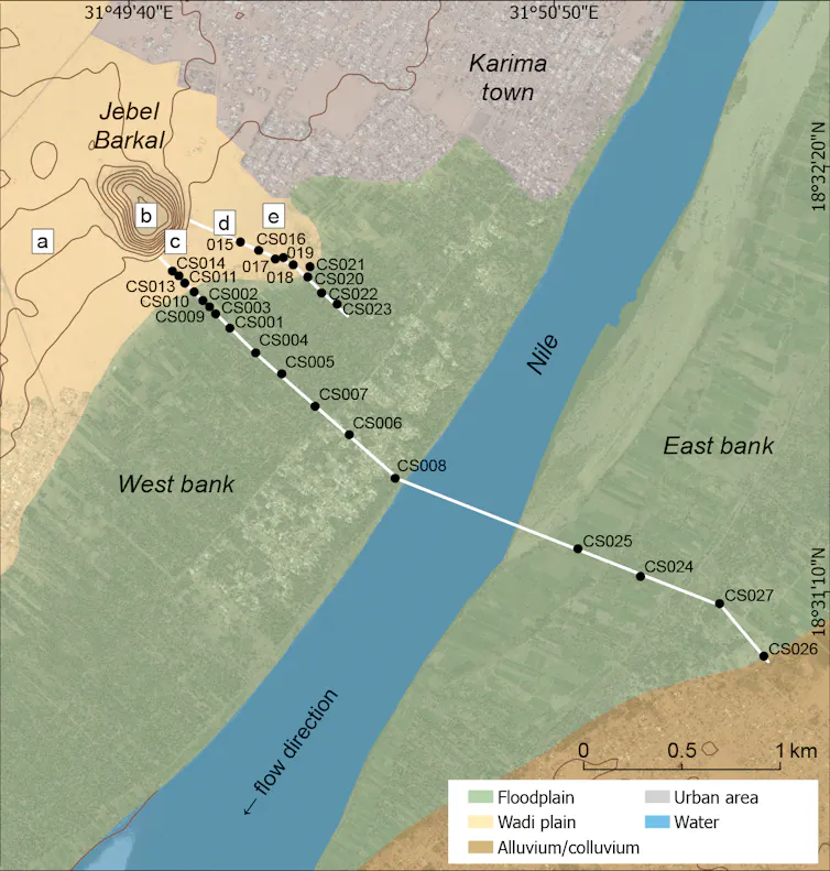 Cómo el cambiante paisaje del Nilo dio forma al surgimiento del antiguo Imperio Kush en Sudán 2 Un mapa de dónde el equipo tomó núcleos de sedimentos en el valle del río Nilo.