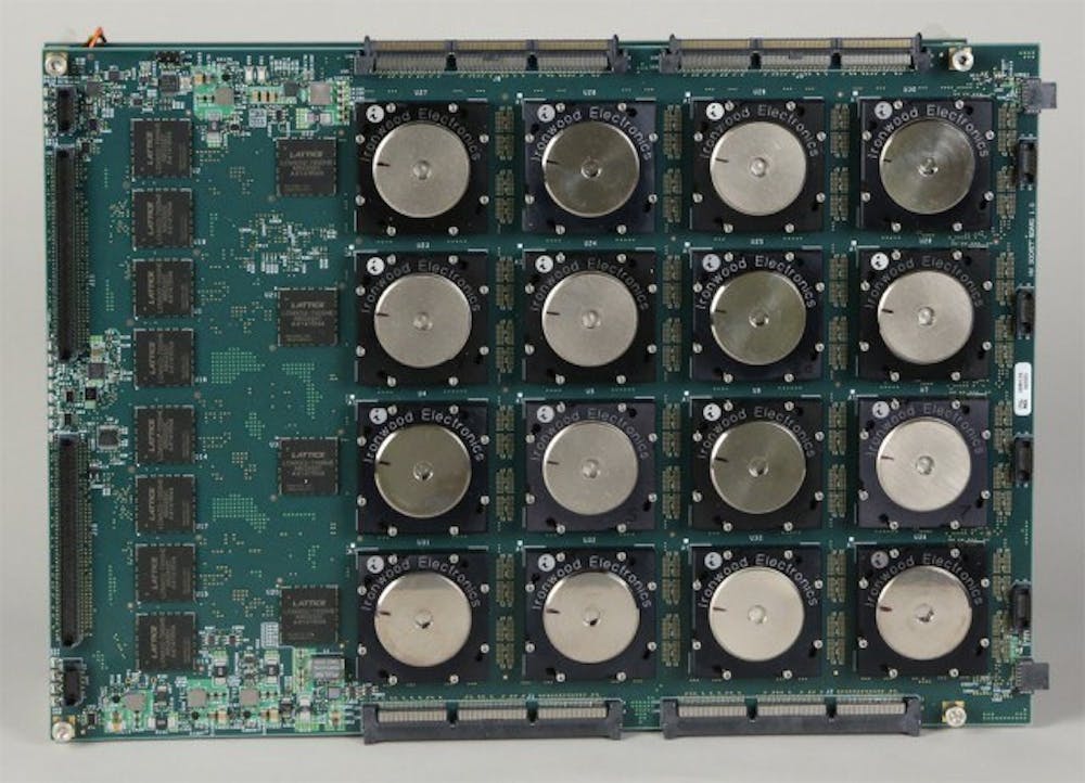 Responsible Development Of New Technologies Critical In Complex Neuromorphic Chip With A Maximum Load Equivalent To 400 Billion Synaptic Operations Per Second Watt Day Donaldson Cc By
