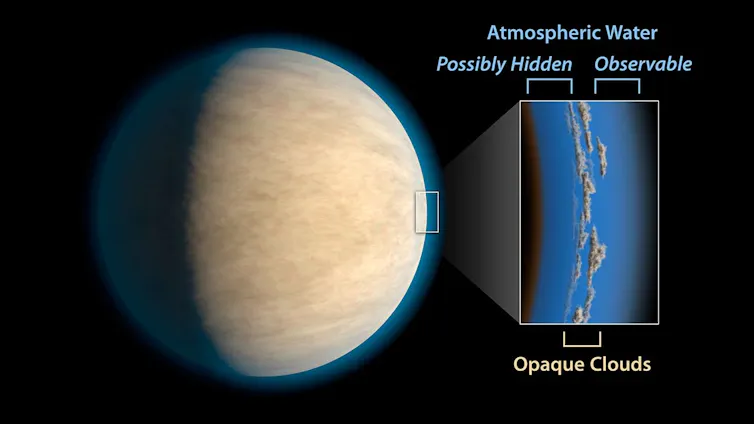 Nuevo exoplaneta descubierto con mañanas nubladas y tardes despejadas 4 file 20260519 71 8jm25j.jpg?ixlib=rb 4.1
