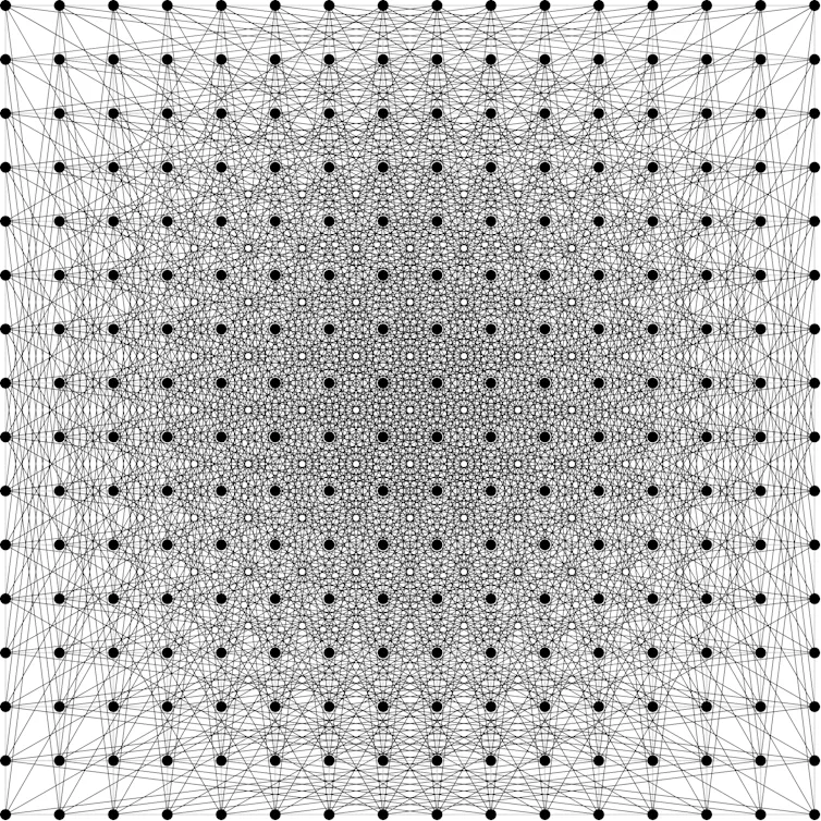 Grid of dots connected by lines