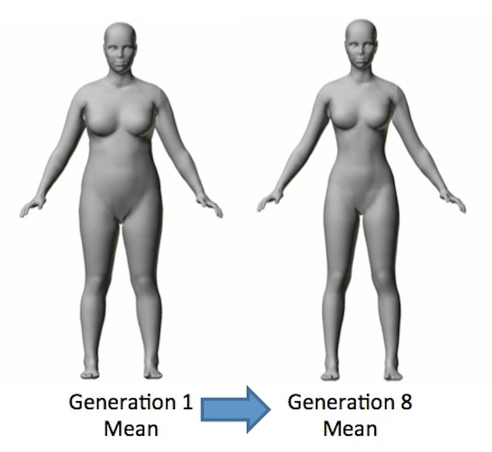 Is there really a single ideal body shape for women?