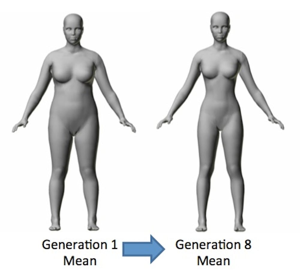 Is There Really A Single Ideal Body Shape For Women Is There Really A Single Ideal Body Shape For Women