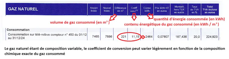 TV, kWh, mAh... What's the distinction between calories and gear? 3 file 20260603 57 cw0j42.jpg?ixlib=rb 4.1