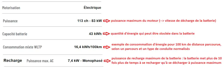 TV, kWh, mAh... What's the distinction between calories and gear? 4 file 20260603 57 h8t8ds.jpg?ixlib=rb 4.1