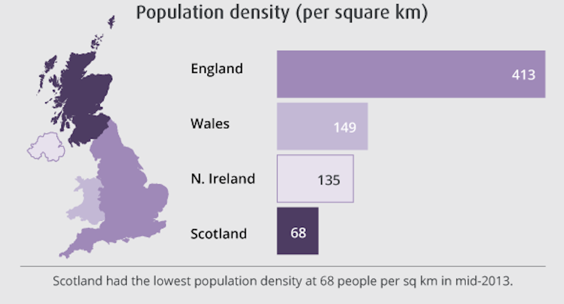 Fact Check Is The Uk The Most Crowded Country In Europe