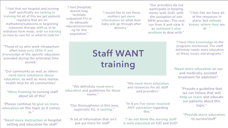 A series of quotes with a blurb in the middle that says: 'Staff want training.'