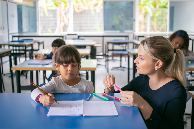Inclusion bases in mainstream faculties – the proof for this executive coverage is missing Inclusion bases in mainstream faculties – the proof for this executive coverage is missing