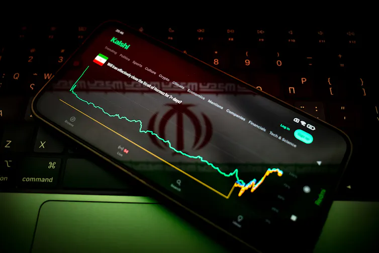 A telephone screen with a question on it: 'Will Iran effectively close the Strait of Hormuz for 7+ days?'