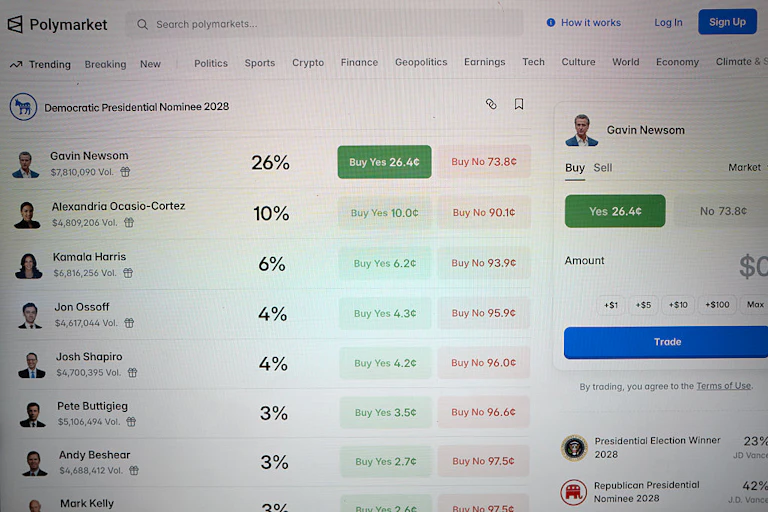 A list of potential potential Democratic presidential candidates on the predictions market site Polymarket.