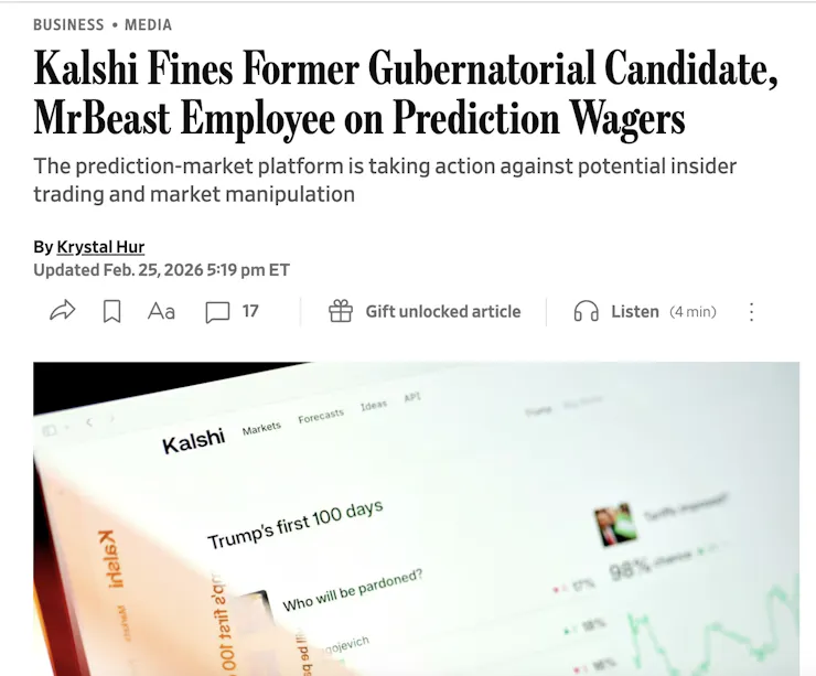 A screenshot of a headline from The Wall Street Journal that says 'Kalshi Fines Former Gubernatorial Candidate, MrBeast Employee on Prediction Wagers.'