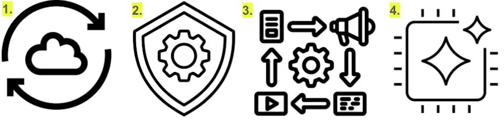What makes the ideal digital icon? A psychologist explains