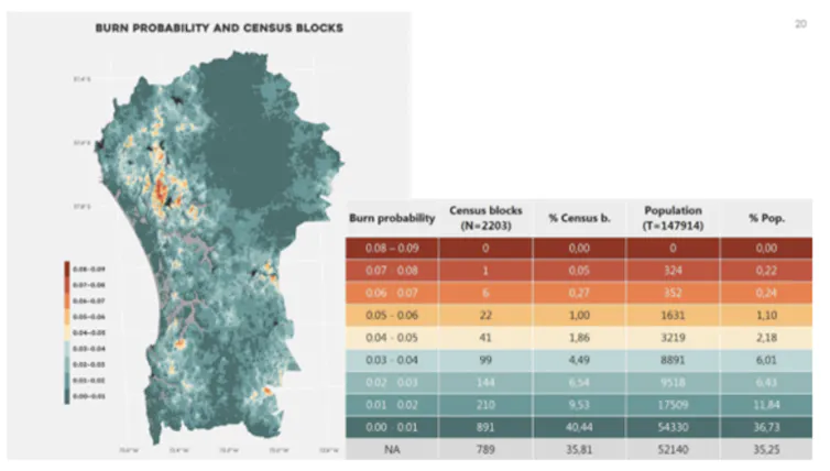 Research of wildfire conduct can lend a hand stumble on possibility zones previous and give a boost to good firefighting methods 1 file 20260617 69 nw8xgt.png?ixlib=rb 4.1