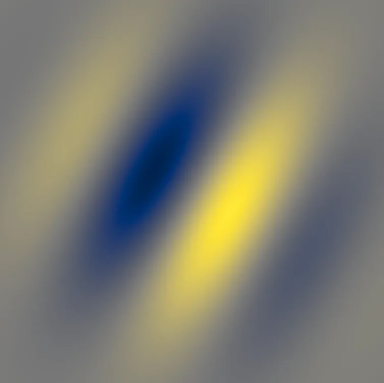 Example of a two-dimensional Gabor patch.