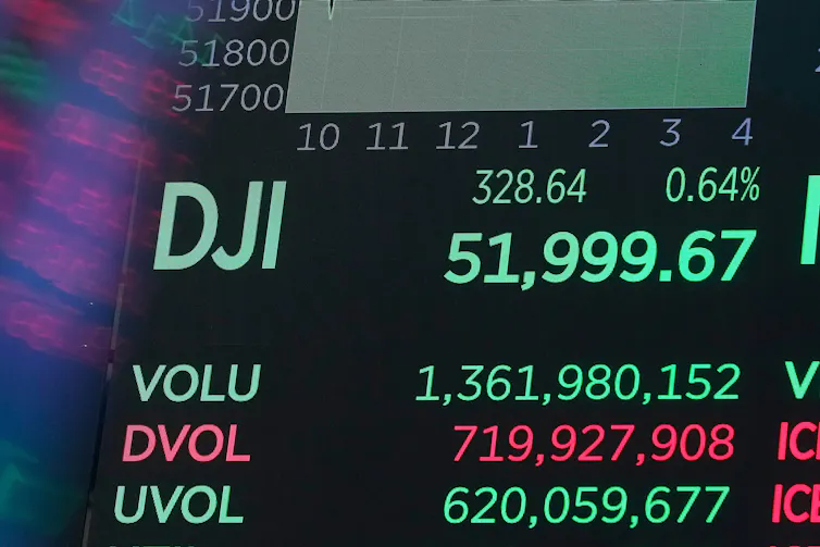 A digital board displays the closing number for the Dow Jones industrial average
