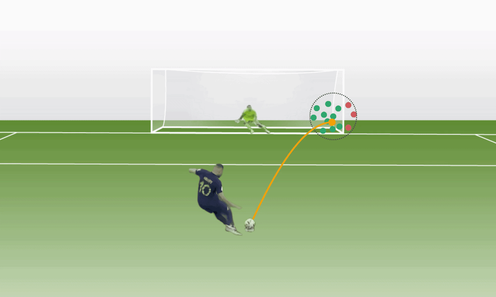 penalty shot visualisation graphic