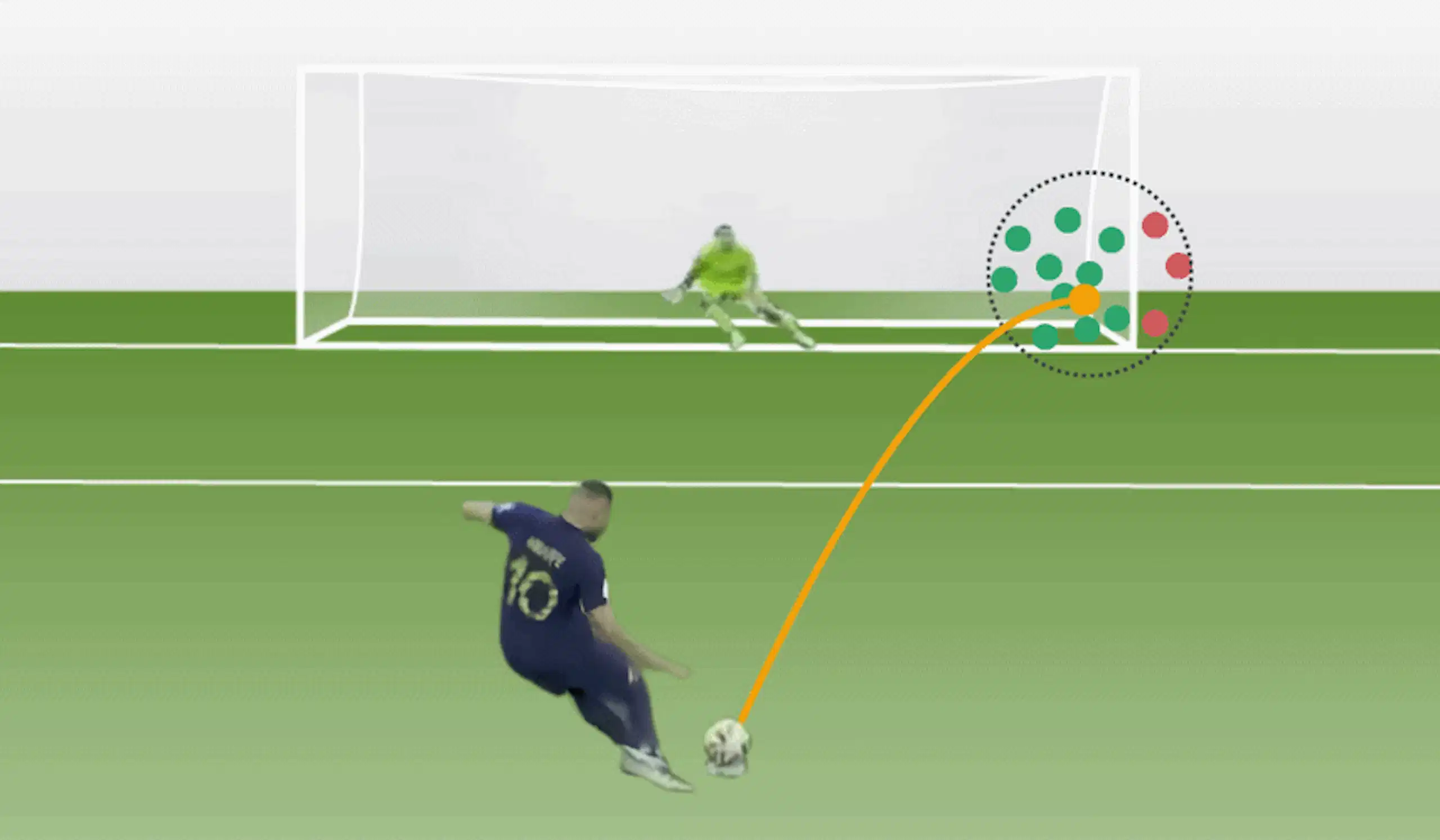 penalty shot visualisation graphic