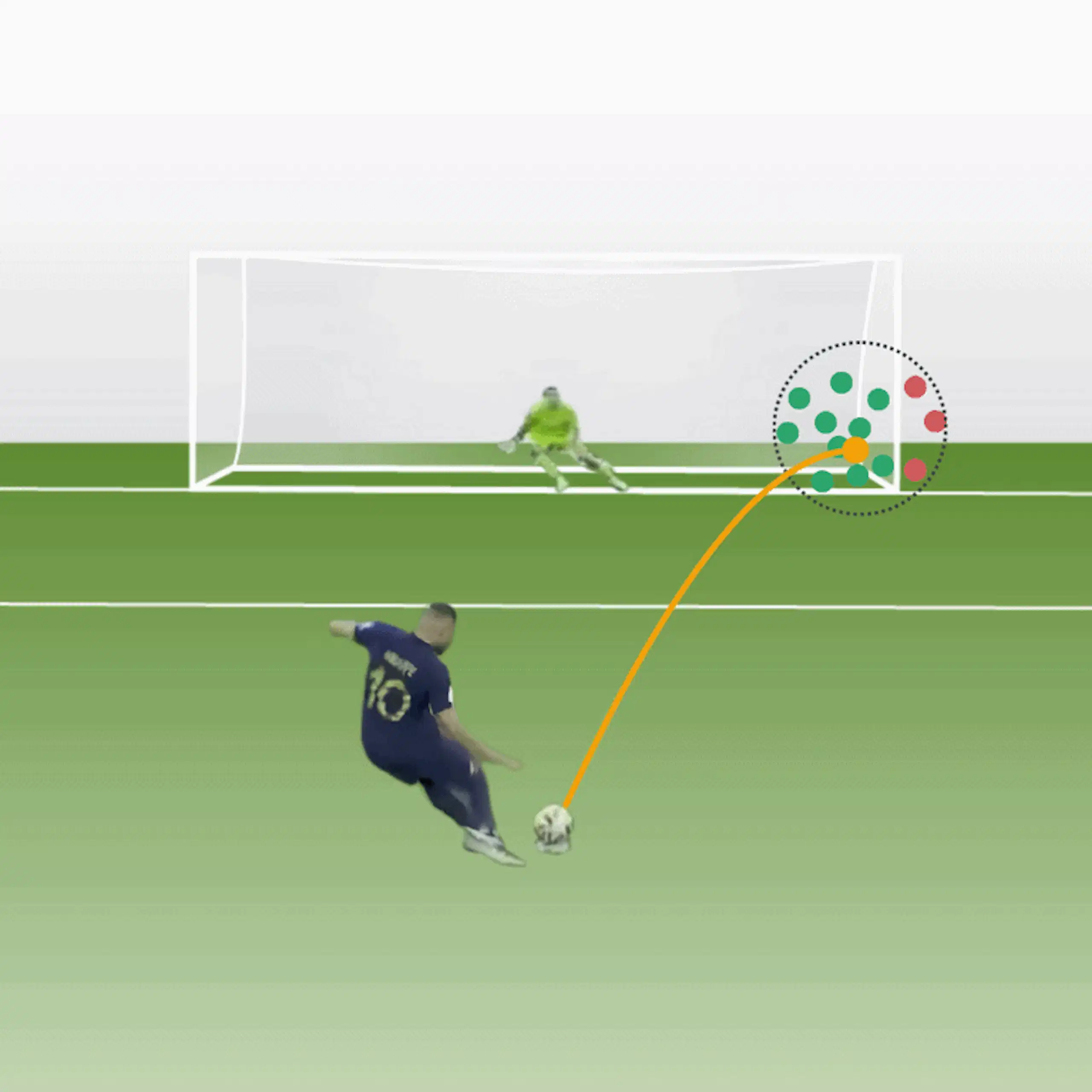 penalty shot visualisation graphic
