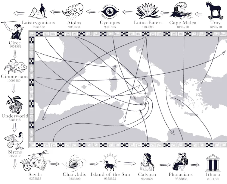 Map: key plot points in The Odyssey with arrows pointing to their location.