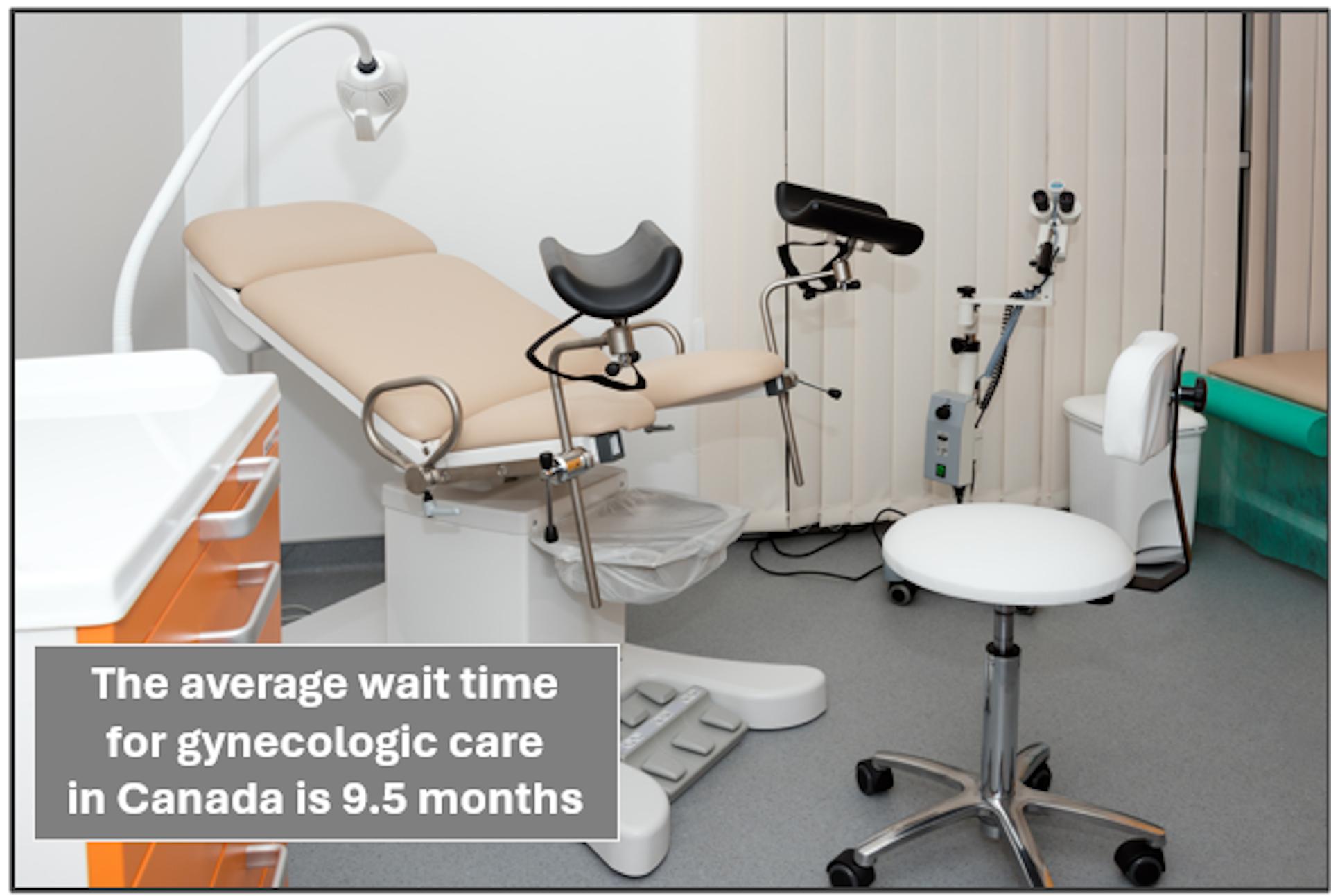 Smaller surgical suites would help reduce waiting times