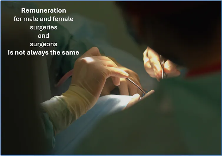 Surgeon and assistant performing surgery