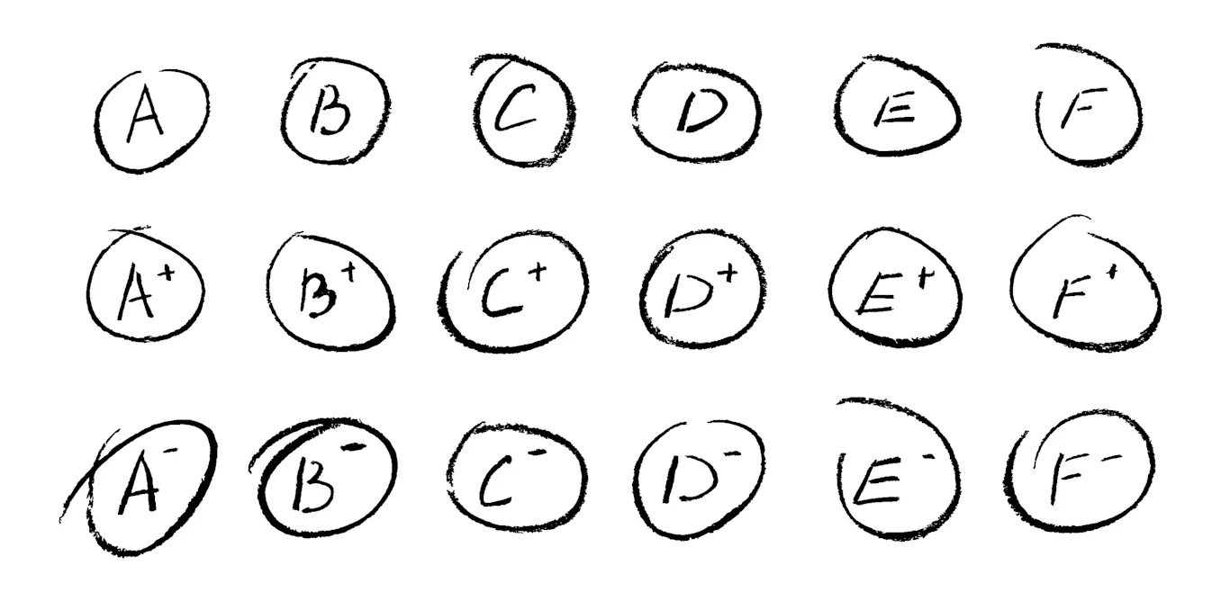 South Carolina is allowing teachers to give zeros again, but the problem with grading goes deeper South Carolina is allowing teachers to give zeros again, but the problem with grading goes deeper