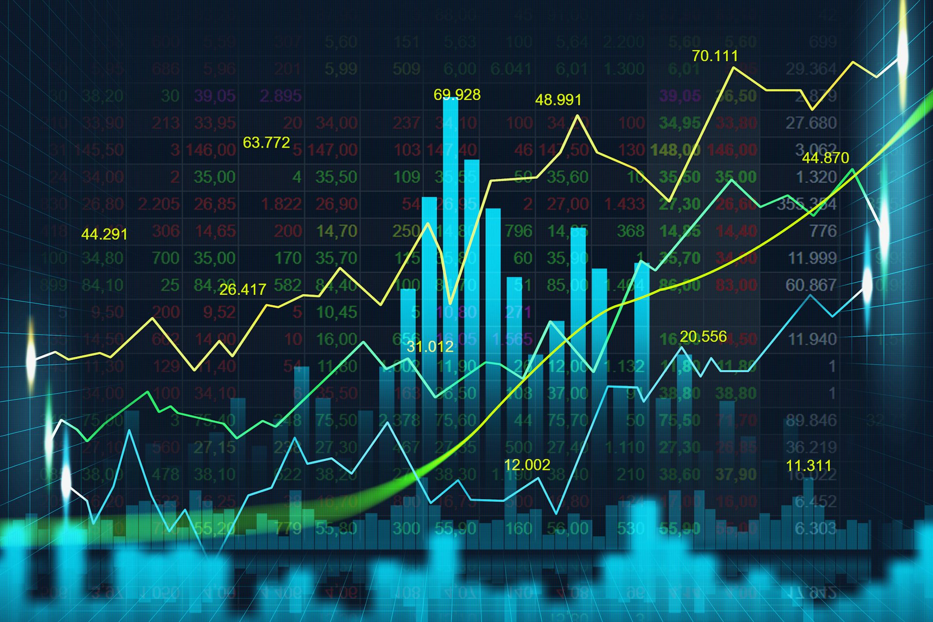 A graphic of financial data featuring line charts and various data points.
