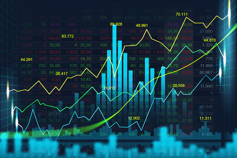 A graphic of financial data featuring line charts and various data points.
