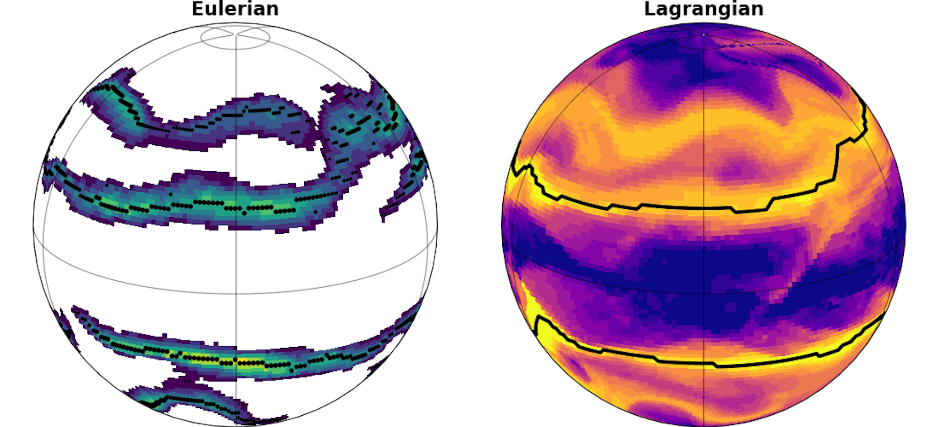 Dos globus terraqüis girant, un al costat de l'altre. El de l'esquerra, titulat "Eulerian", mostra taques de color disperses amb punts negres que formen línies discontínues. El de la dreta, titulat "Lagrangian", està cobert de colors taronges i liles amb dues línies negres contínues que envolten el planeta.