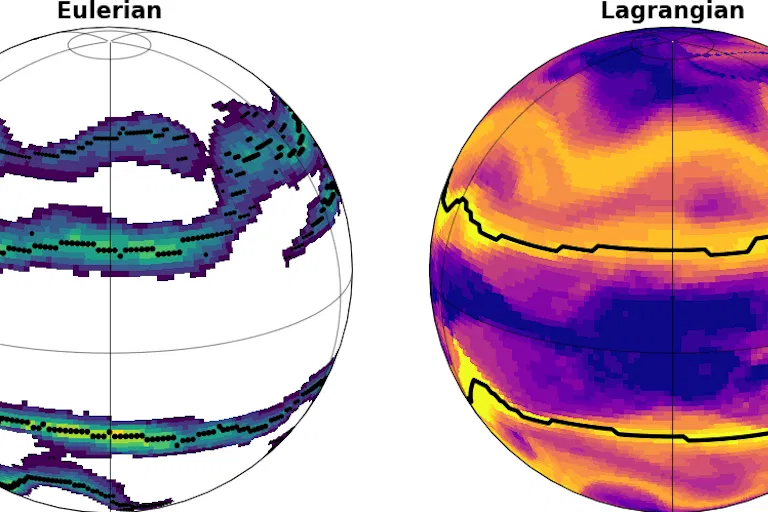 Dos globus terraqüis girant, un al costat de l'altre. El de l'esquerra, titulat "Eulerian", mostra taques de color disperses amb punts negres que formen línies discontínues. El de la dreta, titulat "Lagrangian", està cobert de colors taronges i liles amb dues línies negres contínues que envolten el planeta.