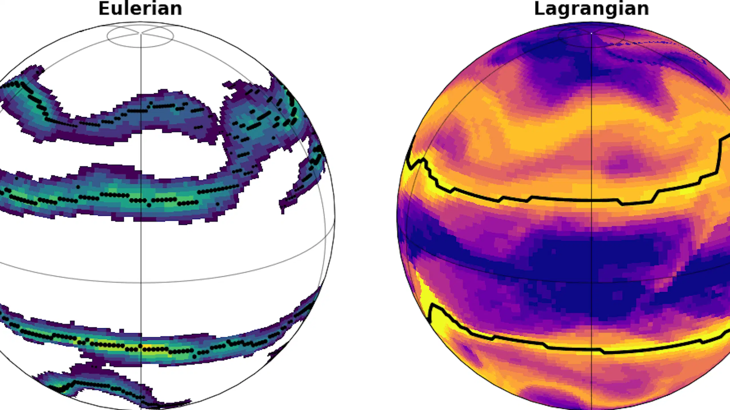 Dos globus terraqüis girant, un al costat de l'altre. El de l'esquerra, titulat "Eulerian", mostra taques de color disperses amb punts negres que formen línies discontínues. El de la dreta, titulat "Lagrangian", està cobert de colors taronges i liles amb dues línies negres contínues que envolten el planeta.