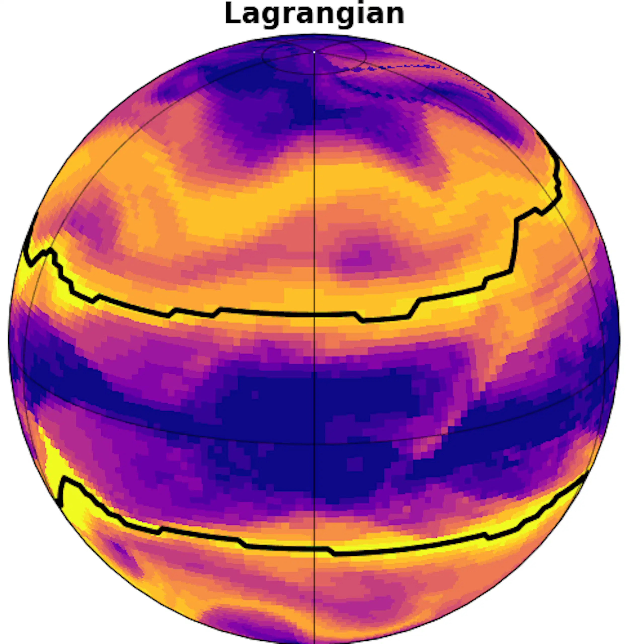 Dos globus terraqüis girant, un al costat de l'altre. El de l'esquerra, titulat "Eulerian", mostra taques de color disperses amb punts negres que formen línies discontínues. El de la dreta, titulat "Lagrangian", està cobert de colors taronges i liles amb dues línies negres contínues que envolten el planeta.