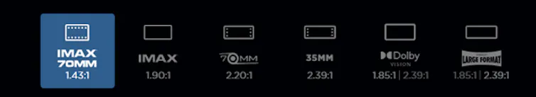 Comparación de formatos en la página de la película.