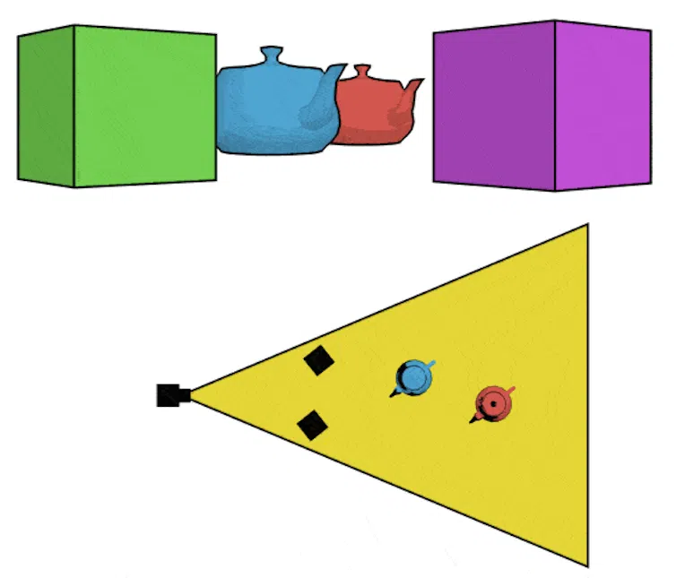 Animation shows a dolly zoom or contra-zoom being performed.