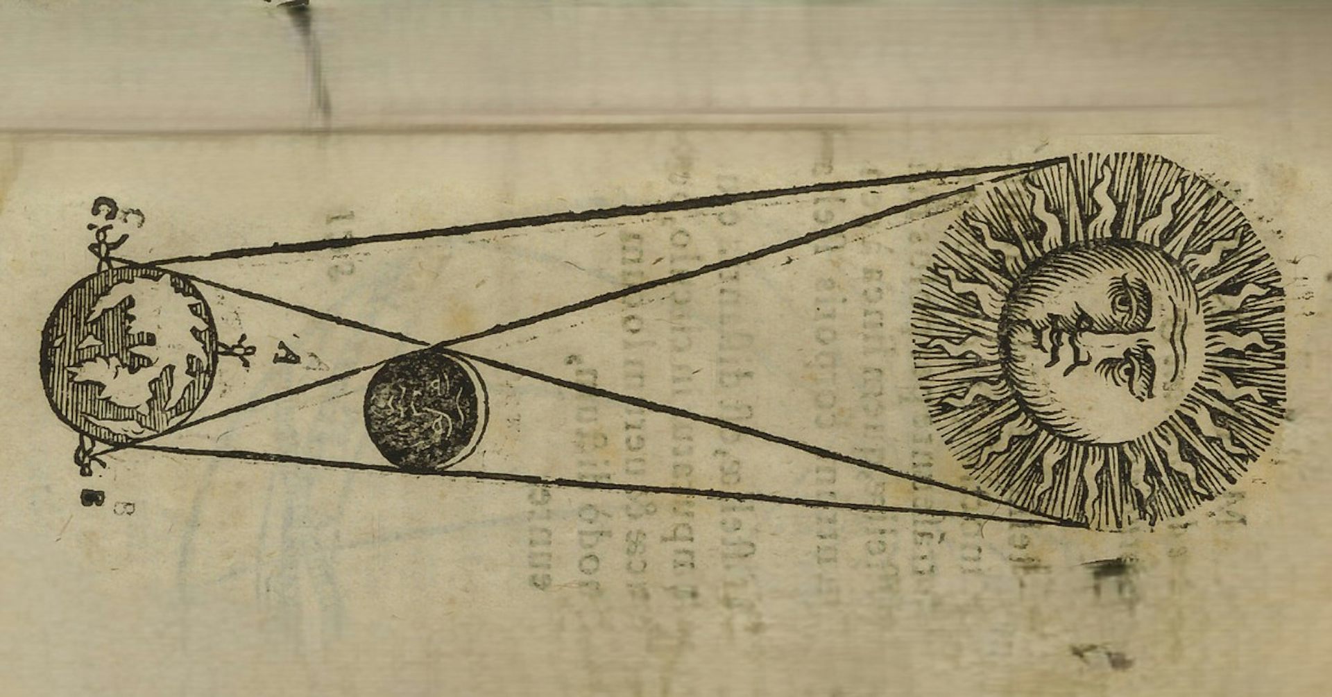 dibujo de Sol, Tierra y Luna que explica un eclipse