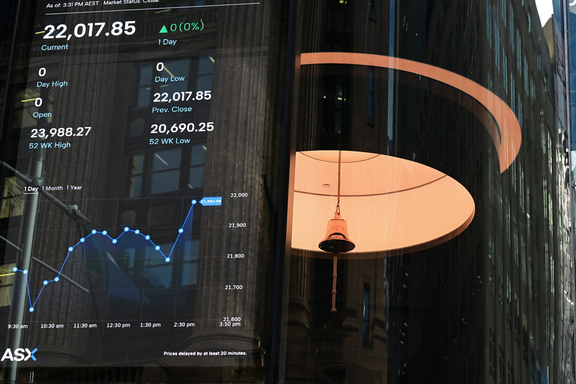 EduWireDaily — Companies may find it easier to join the ASX if these rule changes go ahead