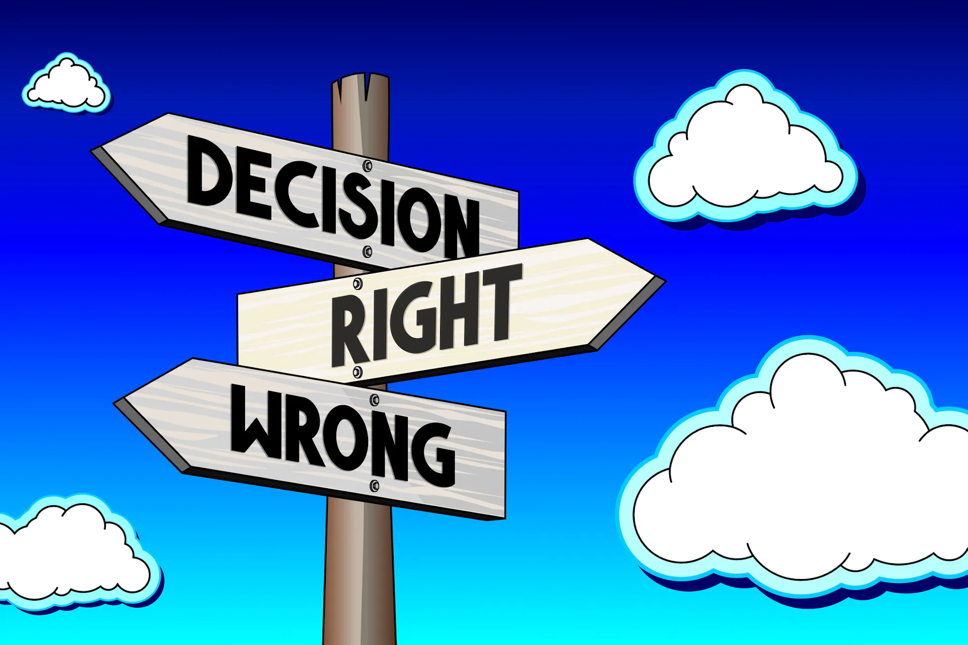 A signpost with three arrows labeled 'Decision,' 'Right,' and 'Wrong.'