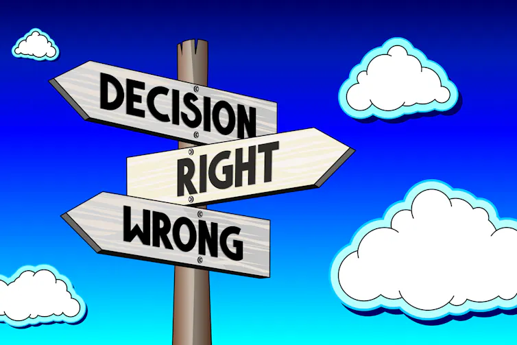 A signpost with three arrows labeled 'Decision,' 'Right,' and 'Wrong.'