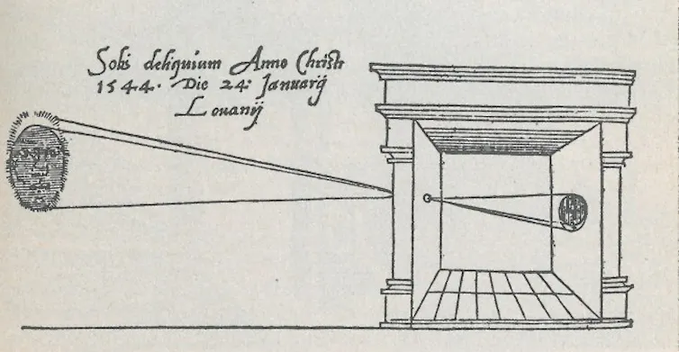 Illustration of camera obscura in Gemma Frisius' 1545 book De Radio Astronomica et Geometrica.
