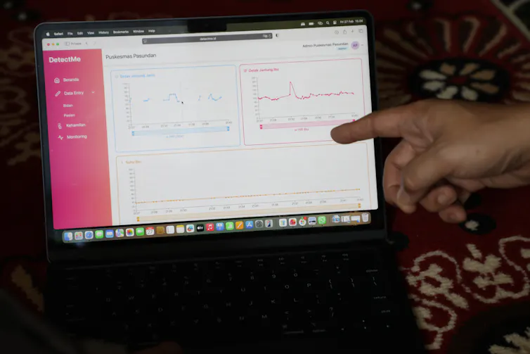 Situs web DetectMe berfungsi sebagai 'dashboard' yang menampilkan data pemeriksaan gelombang jantung ibu hamil dan janin secara 'real-time'.