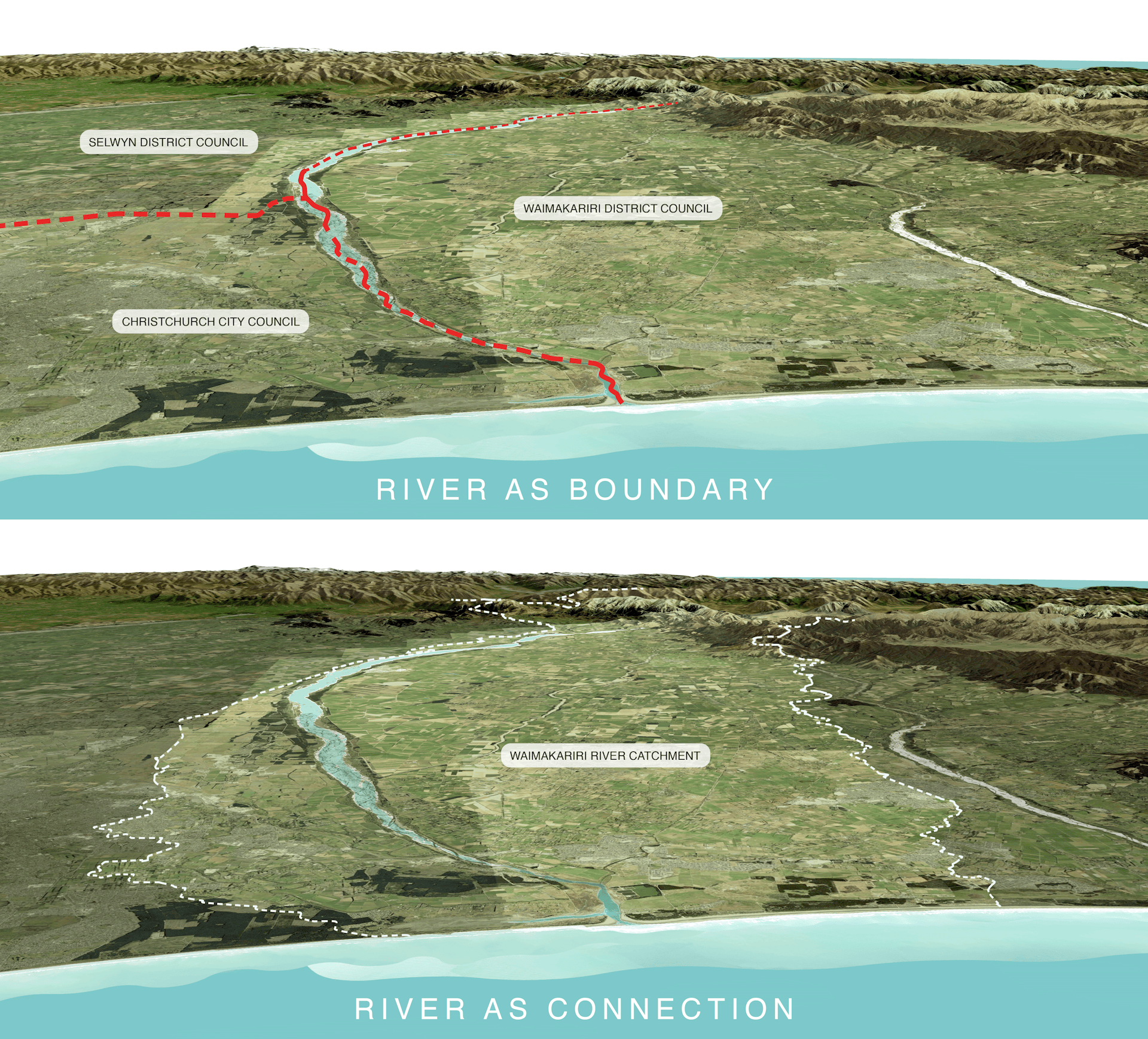 Two annotated aerial images of the Waimakariri River. The first shows the current approach to administrative boundaries, while the second shows a catchment approach.