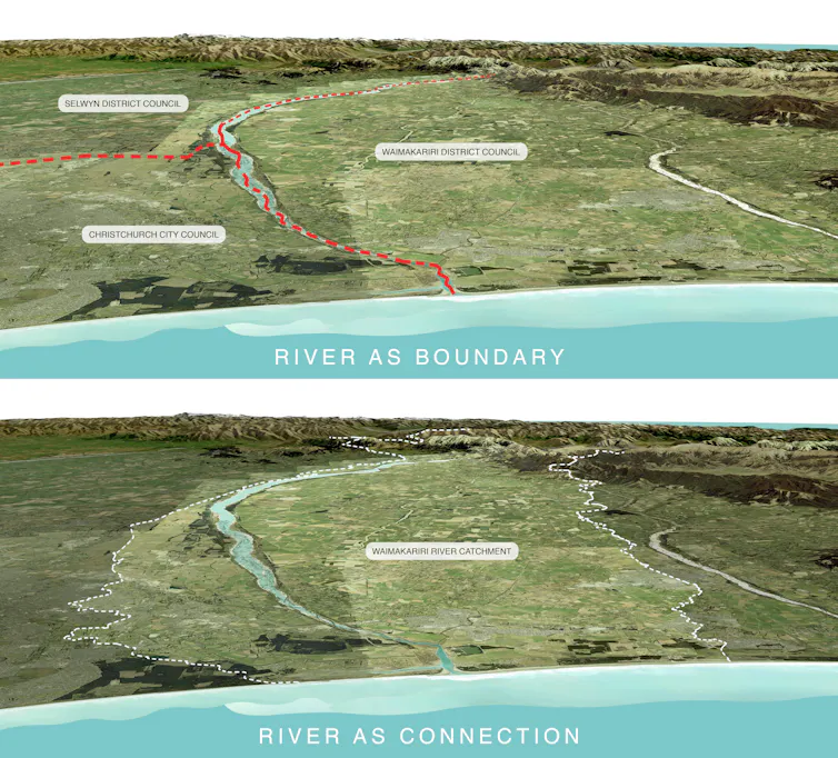 Two annotated aerial images of the Waimakariri River. The first shows the current approach to administrative boundaries, while the second shows a catchment approach.