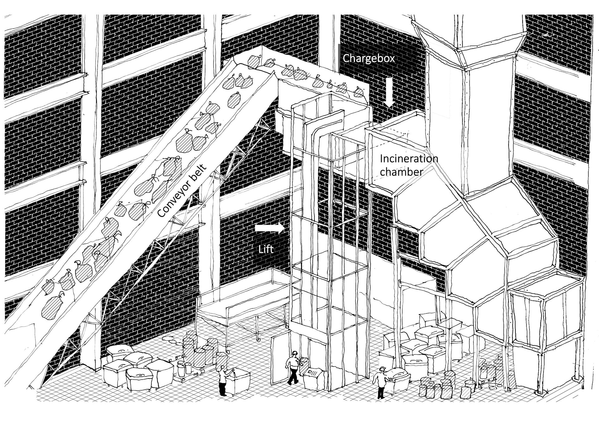 Drawing of inside of a factory