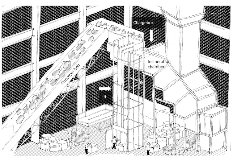 Drawing of inside of a factory